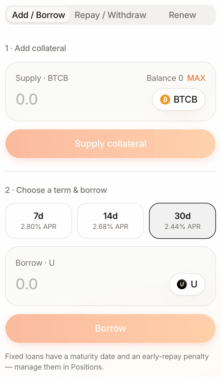 Fixed-term market panel: Add / Borrow, Repay / Withdraw and Renew tabs; step 1 Add collateral (BTCB), step 2 Choose a term & borrow with 7d 2.80%, 14d 2.68% and 30d 2.44% APR
