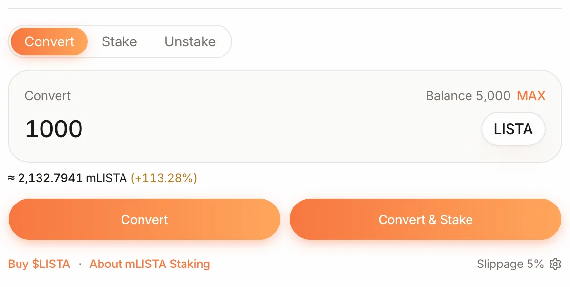 mLISTA Staking Convert tab: 1,000 LISTA entered, ≈ 2,132.7941 mLISTA (+113.28%), Convert and Convert & Stake buttons, Slippage 5%