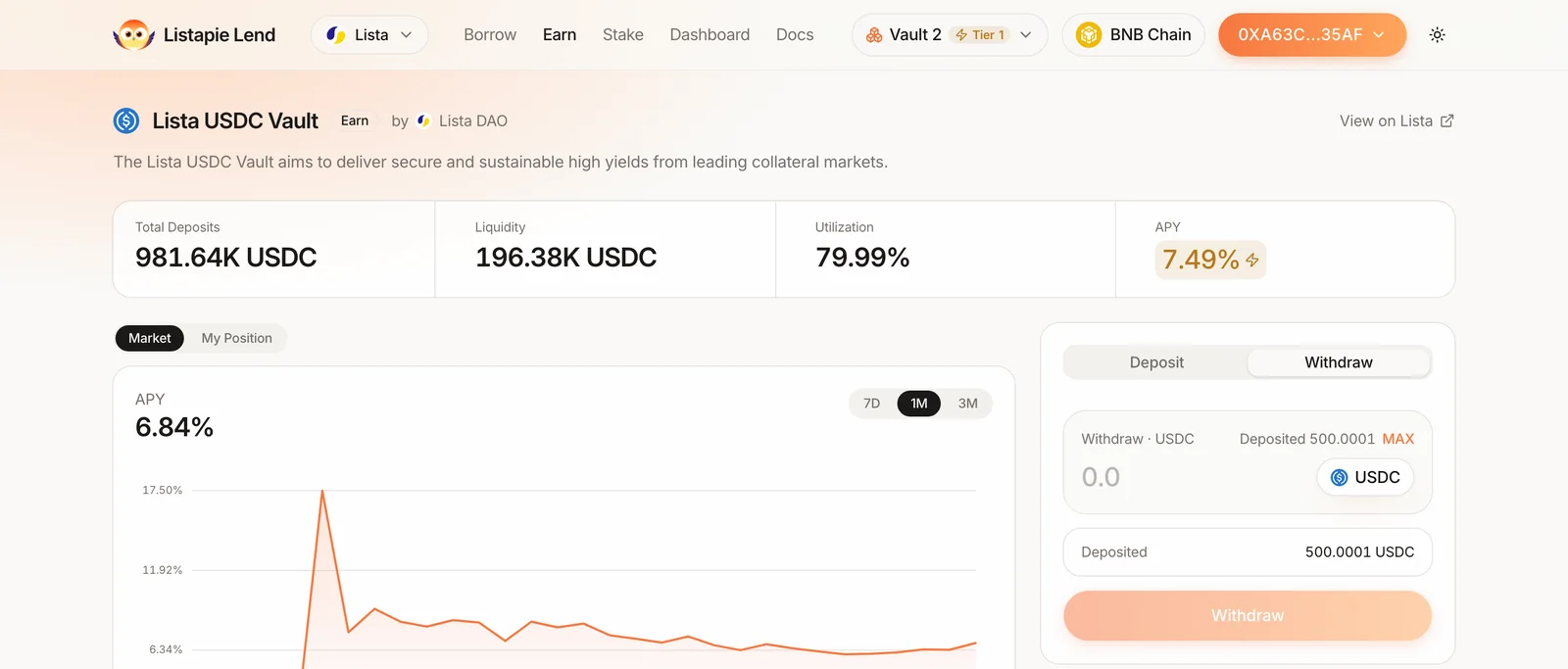 Lista USDC Vault page with Vault 2 selected in the header; the Withdraw tab shows Deposited 500.0001 USDC