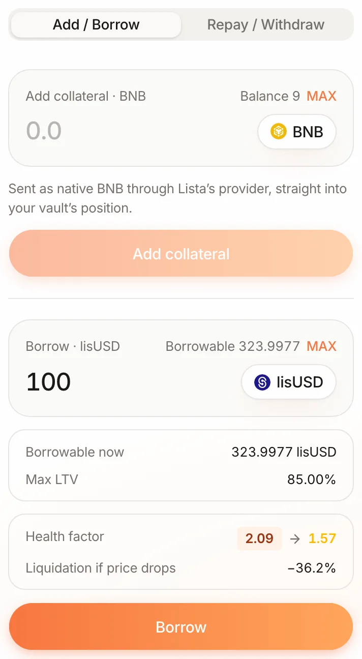 Borrow section with 100 lisUSD entered: Borrowable now 323.9977 lisUSD, Max LTV 85%, Health factor 2.09 → 1.57, Liquidation if price drops −36.2%, and the Borrow button