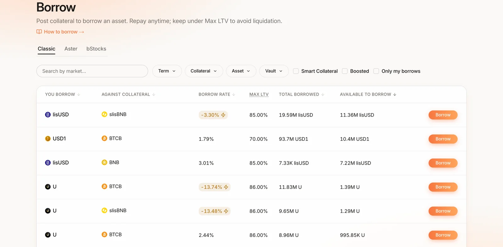 Borrow page: Classic, Aster and bStocks tabs, search and Term, Collateral, Asset, Vault filters, Smart Collateral, Boosted and Only my borrows checkboxes, and a market table with borrow rate, Max LTV, total borrowed and available to borrow