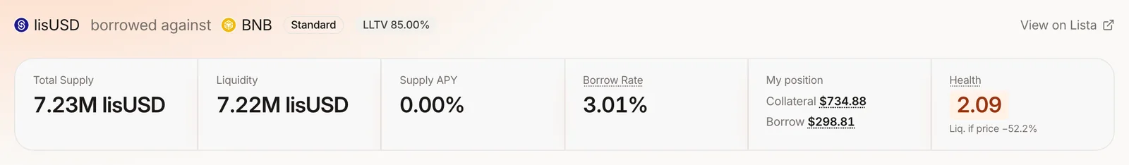 Market stats row for lisUSD borrowed against BNB: My position with collateral $734.88 and borrow $298.81, Health 2.09 with liquidation if price drops −52.2%