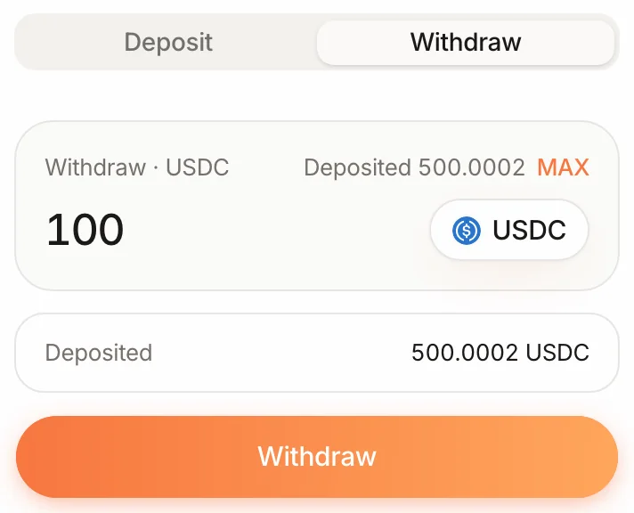 Withdraw tab: 100 USDC entered, Deposited 500.0002 USDC, and the Withdraw button